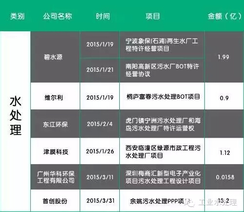 4QQ截圖20150416122835.jpg