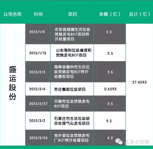 3QQ截圖20150416122759.jpg