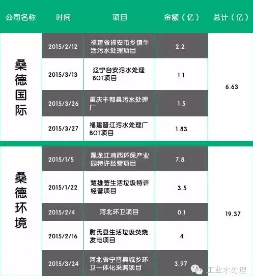 2QQ截圖20150416122738.jpg