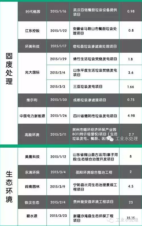 5QQ截圖20150416122908.jpg